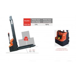 Transpallet Elettrico PSE12N a Colonna - 1,60 Metri